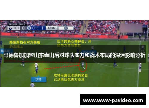 马德鲁加加盟山东泰山后对球队实力和战术布局的深远影响分析
