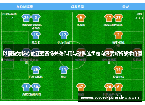 以福登为核心的亚冠赛场关键作用与球队胜负走向深度解析战术价值