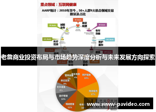 老詹商业投资布局与市场趋势深度分析与未来发展方向探索