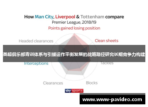 英超俱乐部青训体系与引援运作平衡发展的战略路径研究长期竞争力构建