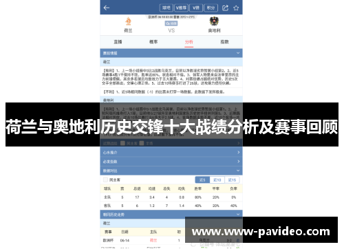 荷兰与奥地利历史交锋十大战绩分析及赛事回顾 荷兰与奥地利历史交锋十大战绩分析及赛事回顾