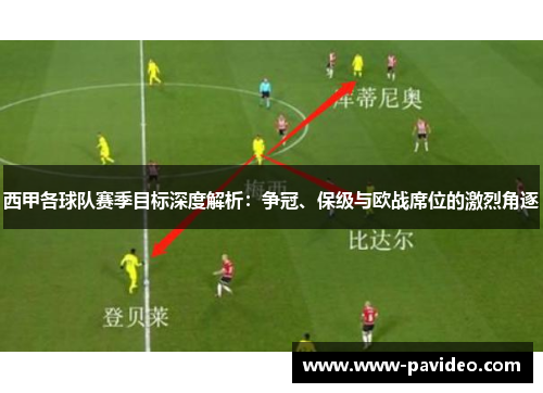 西甲各球队赛季目标深度解析:争冠、保级与欧战席位的激烈角逐 西甲各球队赛季目标深度解析:争冠、保级与欧战席位的激烈角逐