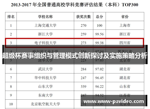 超级杯赛事组织与管理模式创新探讨及实施策略分析