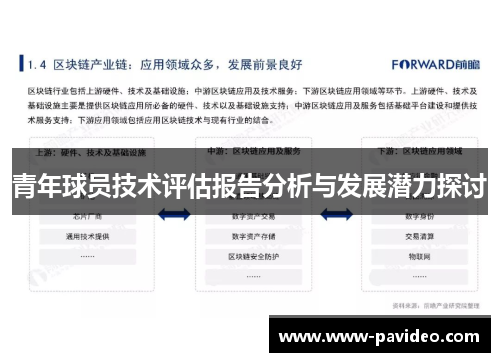 青年球员技术评估报告分析与发展潜力探讨